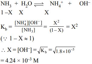 kb of ammonia|Ammonia (NH